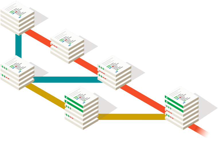 Déployer automatiquement un site à l'aide des pipelines Bitbucket